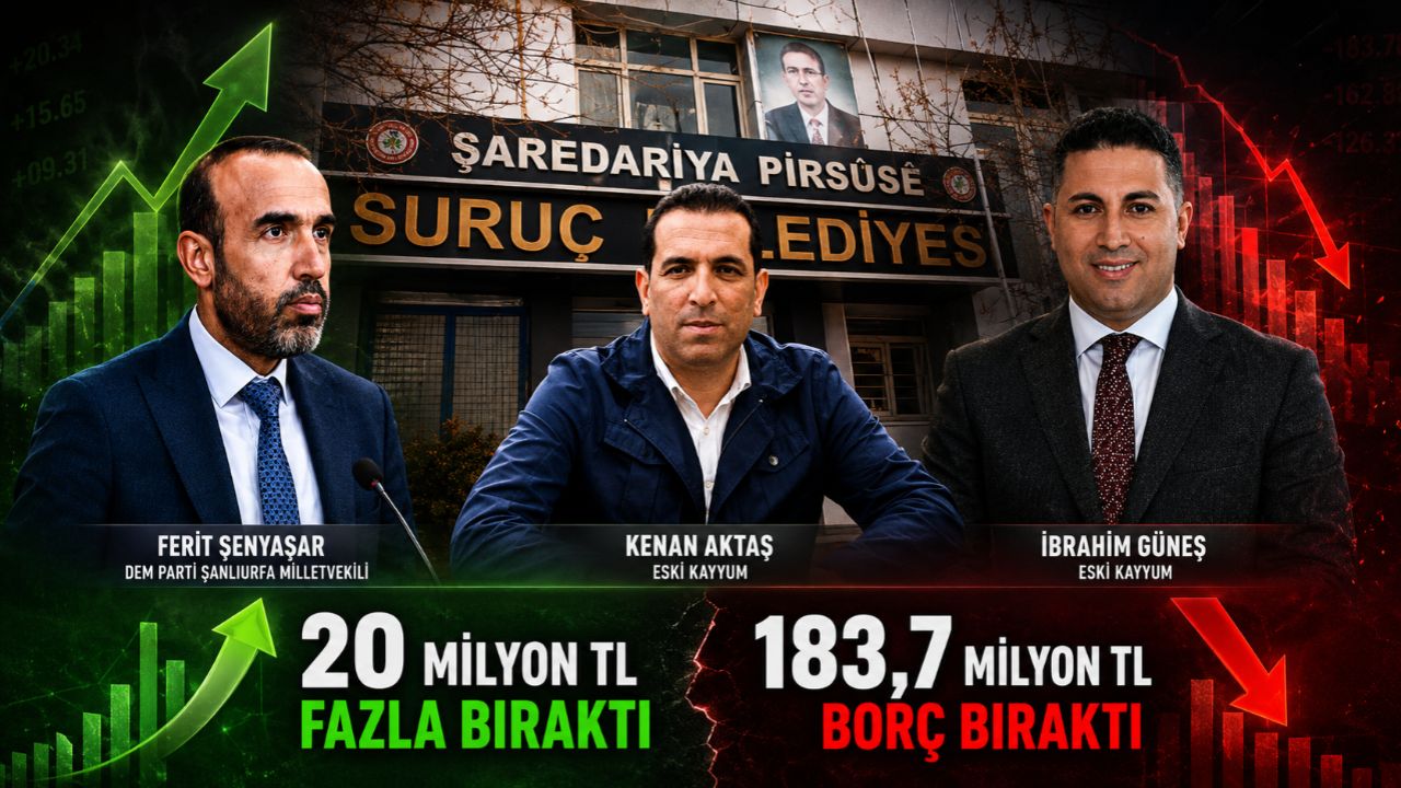 Suruç Belediyesi’nde 183 Milyonluk Borç İddiası!