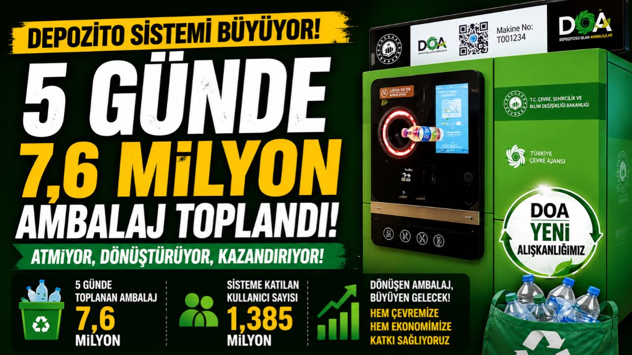 Depozito Sistemine Rekor İlgi! 5 Günde 7,6 Milyon Ambalaj Toplandı
